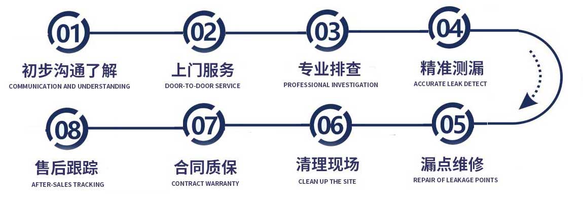 天津修漏水流程